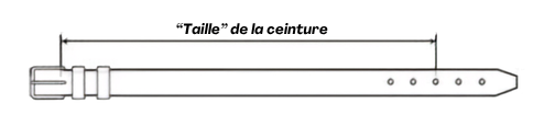 Schéma d'une ceinture avec une flèche indiquant la "taille de la ceinture" mesurée de la boucle au trou central.